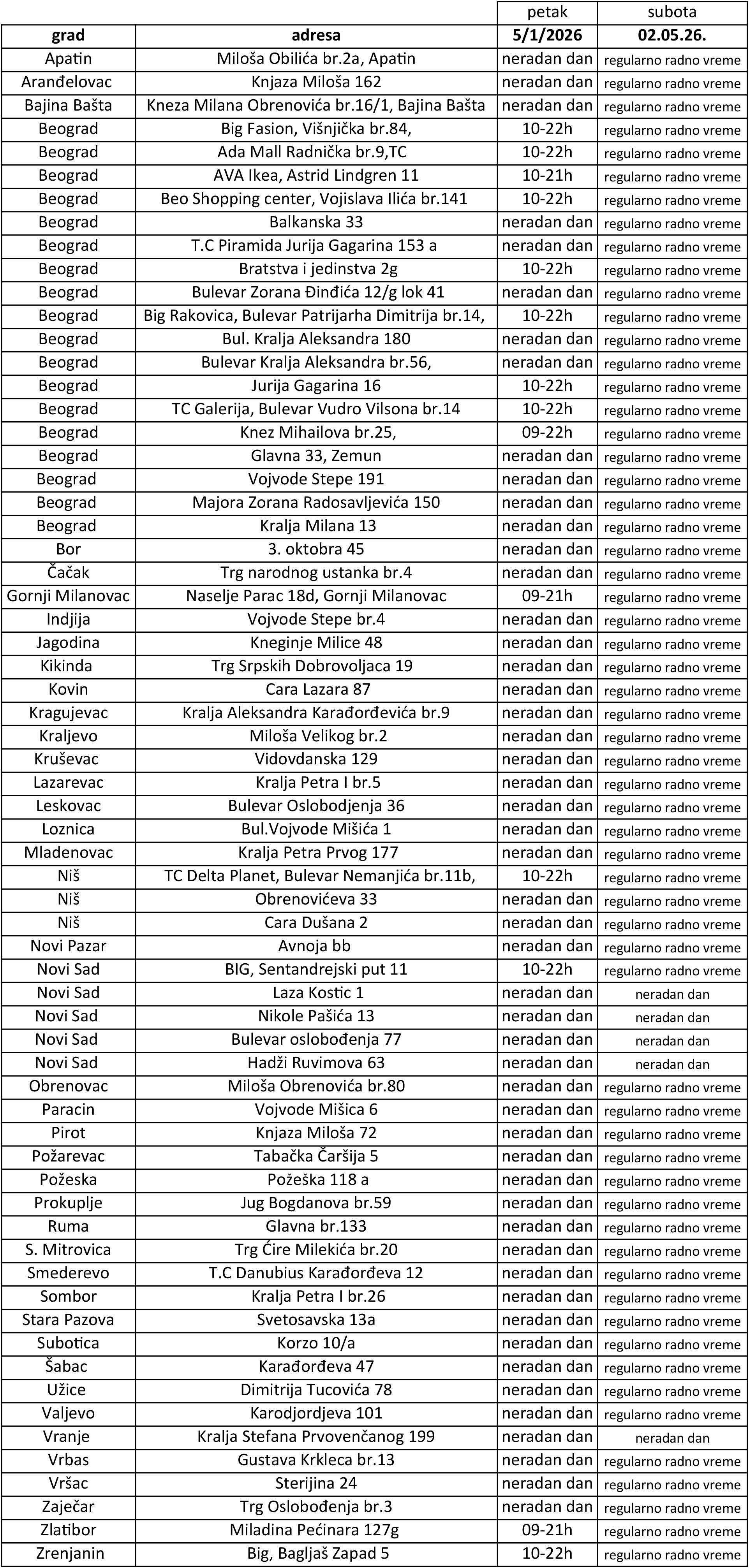 Bonatti radno vreme 1 maj 2026.jpg